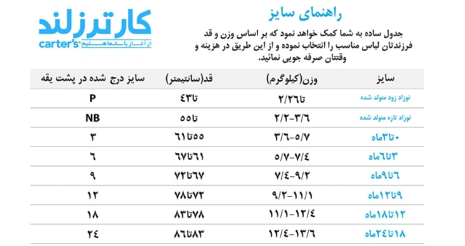 راهنمای خرید لباس نوزادی-جدول سایز بندی